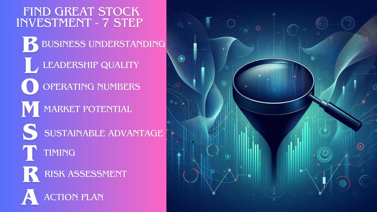 Find Great Stock with BLOMSTRA framework